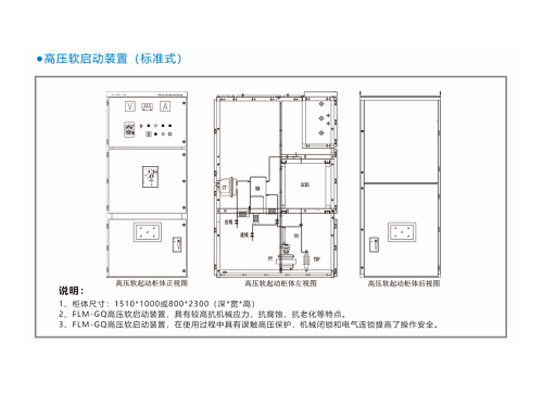 FLM-GQ-1系列